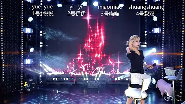 cdyyds003 Chat XXX in diretta