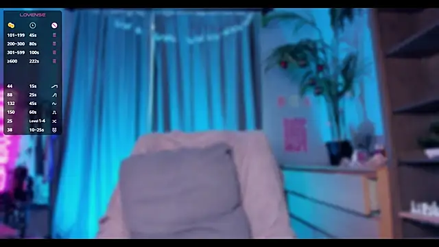 Webkamerová show MelissaTetris