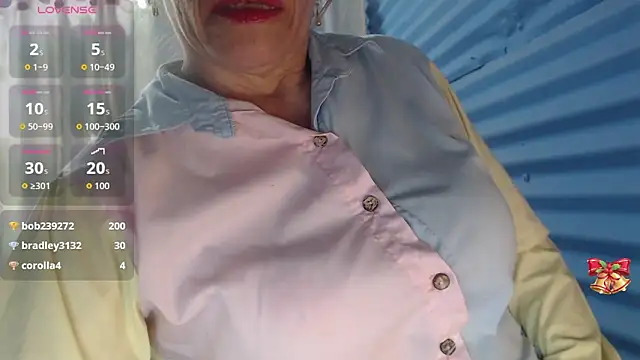 Chayla_Ruiz Adlı Modelin Canlı XXX Sohbeti