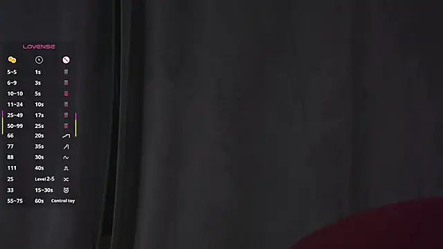 XXX chat uživo modela MarenGoodrich