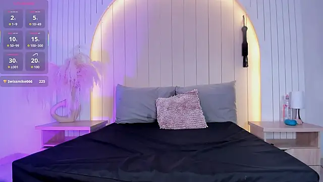 ALICESANDOVAL's Live XXX Chat