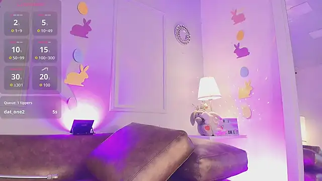 Czat XXX na żywo – kittyblooms