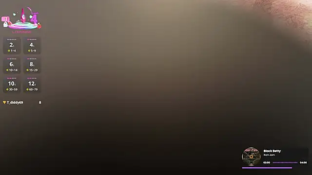 Czat XXX na żywo – BaditaLuna