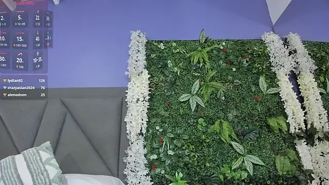 Gaby_cruz_ Adlı Modelin Canlı XXX Sohbeti