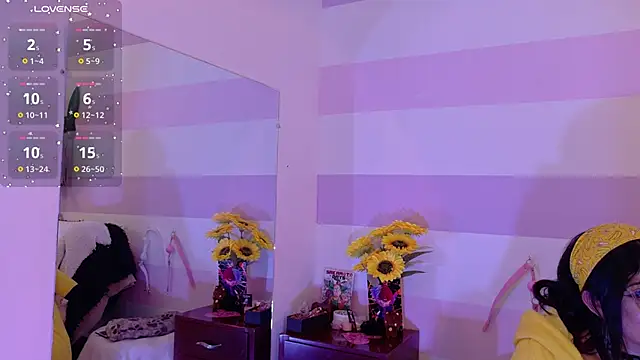 Catwhite_ Adlı Modelin Canlı XXX Sohbeti