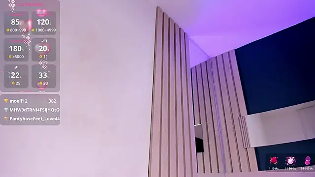 Chat XXX Live SofiCandy_