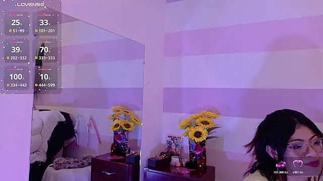 แชท XXX สดของ Catwhite_