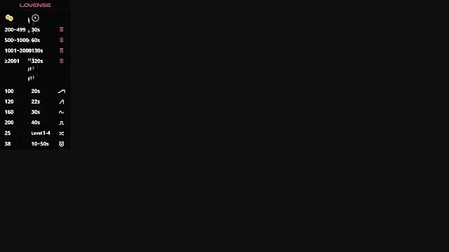 Sembang XXX Secara Langsung GammaBoobaa