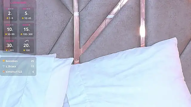 Živý XXX chat Sally-Noa