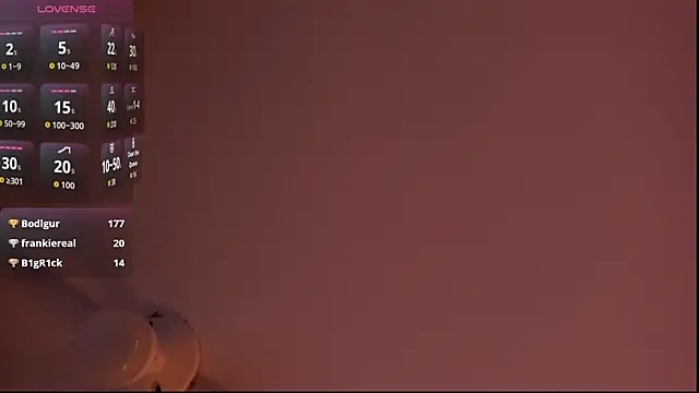 Czat XXX na żywo – Dafne_Hillss