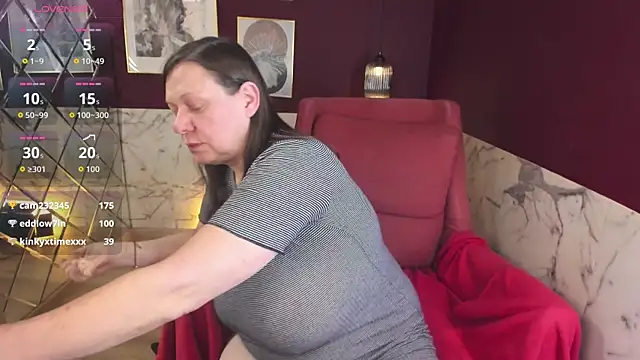 KellyPerfection: онлайн-секс-чат