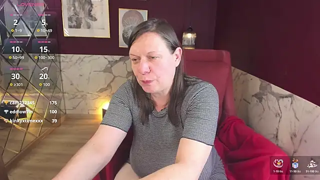 XXX chat uživo modela KellyPerfection