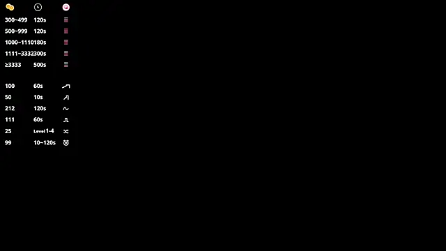 Shempert_ghot 웹캠 쇼