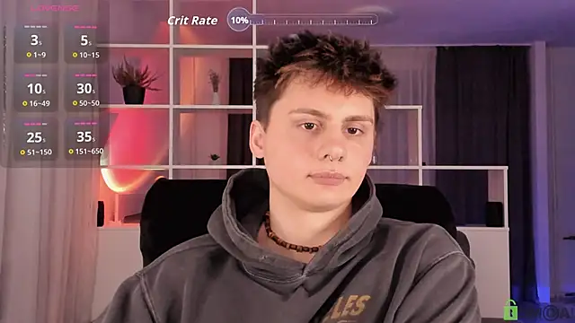 sunnyburn_boy Chat XXX live