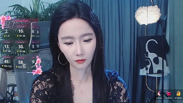 feifei-love Adlı Modelin Canlı XXX Sohbeti