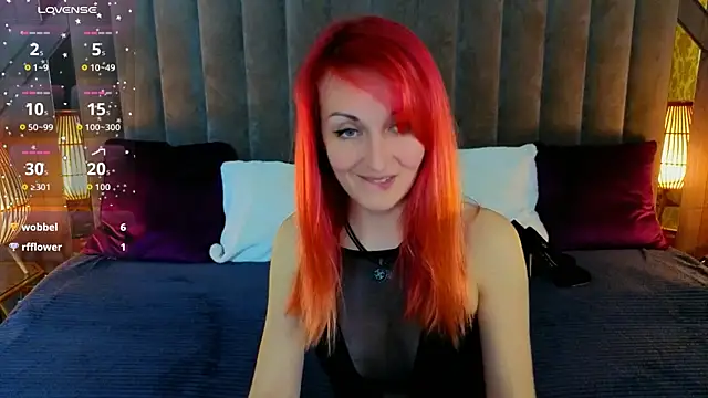 BrandyBloom Adlı Modelin Canlı XXX Sohbeti