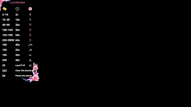 Sembang XXX Secara Langsung RosyEmily