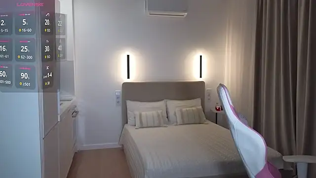 sweetiebones Chat XXX in diretta