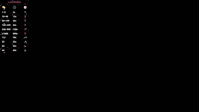 Chat XXX ao vivo de sofia_hayess