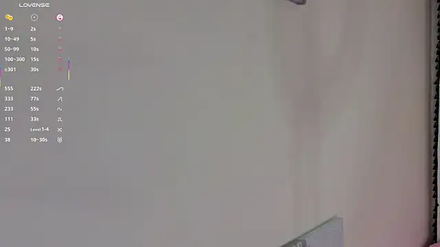 แชท XXX สดของ CarmaOlen