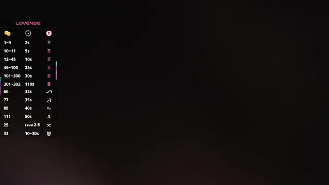 Chat XXX en directo de TyeshaMonter