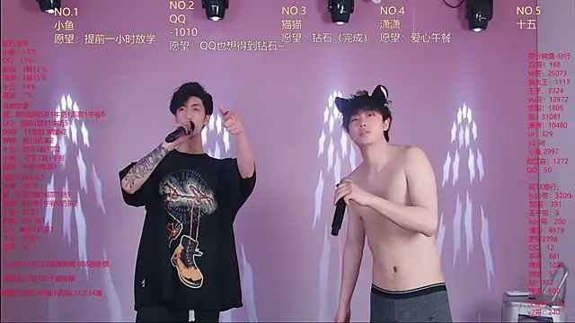 NTN-lucky – Kamerová šou