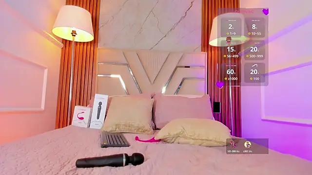 Abbyevaans Adlı Modelin Canlı XXX Sohbeti