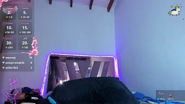 SkyeGabbyRose's Webcam Show