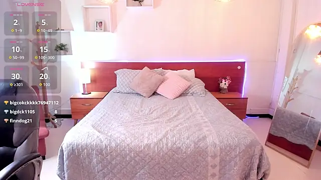 Živý XXX chat Mafe_Kailina