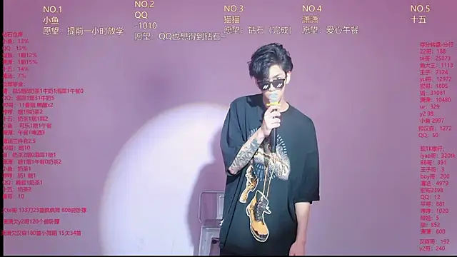 Show Webcam de NTN-lucky