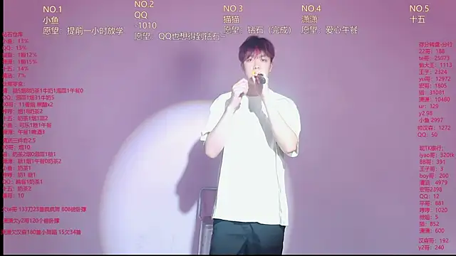 NTN-lucky Webcam-Show