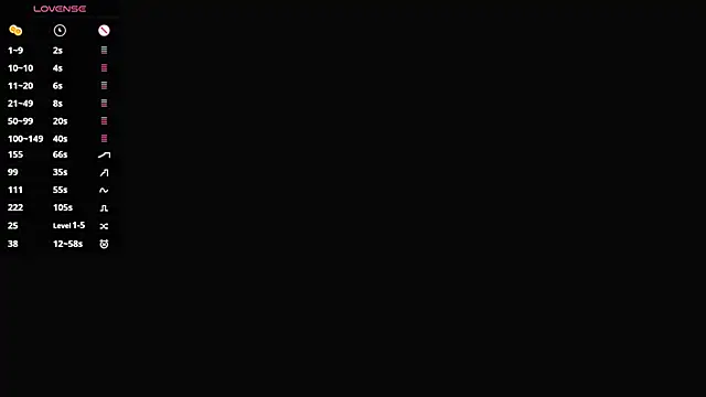 XXX chat uživo modela LenoreOlevera