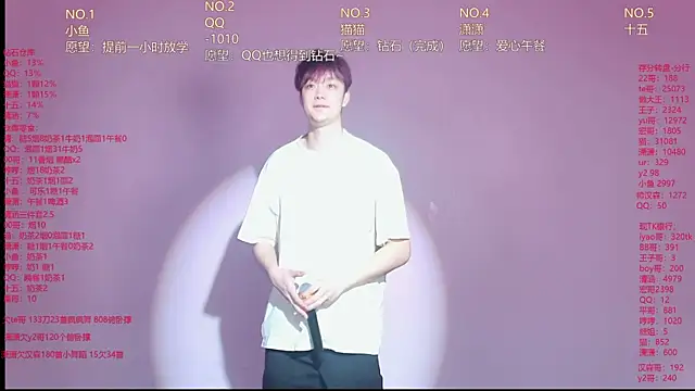 NTN-lucky Pertunjukan Webcam