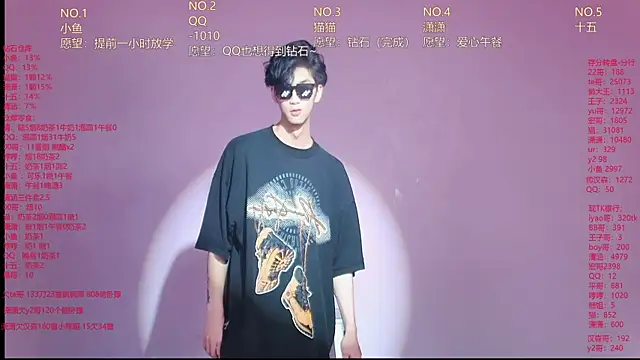 NTN-lucky 网络视讯表演