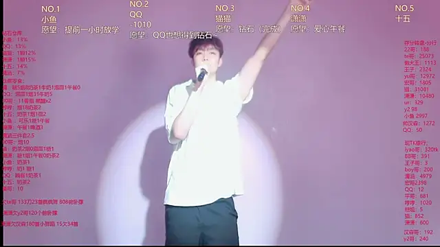 NTN-lucky – webcam-show