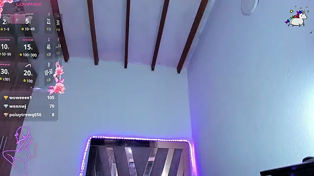 SkyeGabbyRose Show Webcam