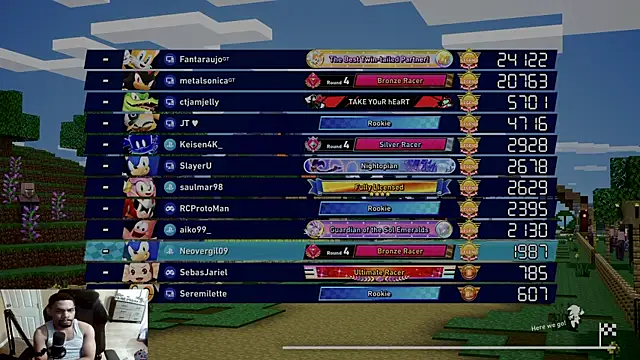 Pertunjukan Kamera Web Neovergil0