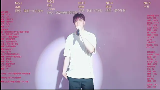 Show webcam de NTN-lucky