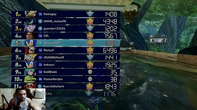 XXX chat uživo modela Neovergil0