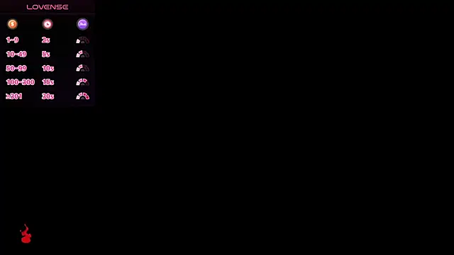 Chat +18 de ritzabeth_daniel ao vivo