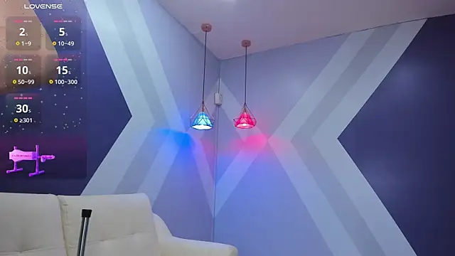 Webkamerová show Abby-lollipop