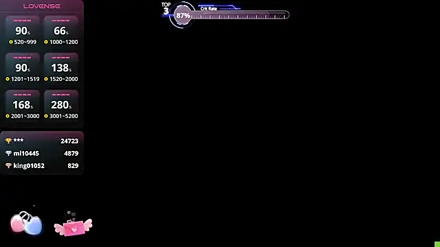 Cute_Mango Adlı Modelin Canlı XXX Sohbeti