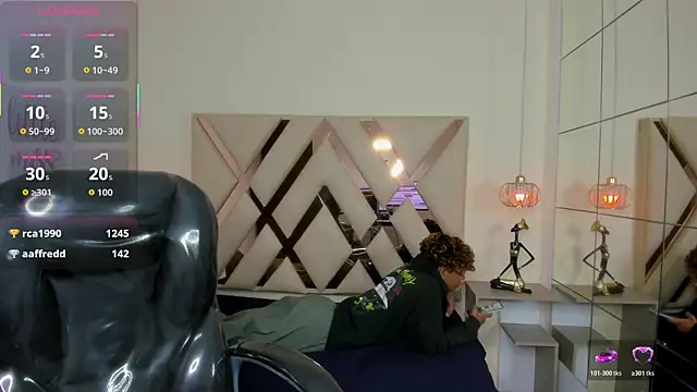 Anyelo_Twink 在線直播表演