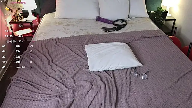 Chat XXX Live Peneloppa_Star