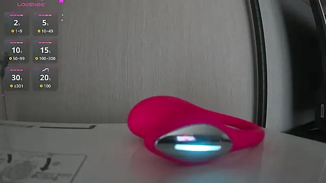 Sweet_Honey_Pのウェブカメラショー