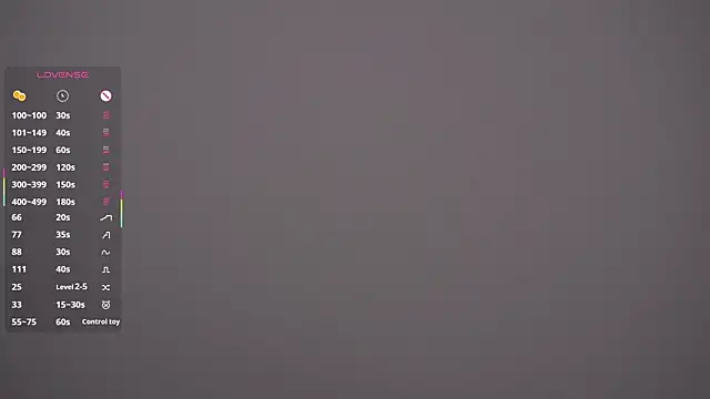 MarenGoodrich Adlı Modelin Canlı XXX Sohbeti