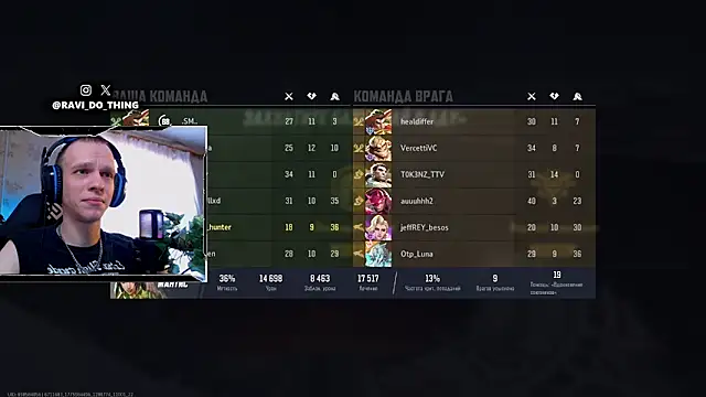 ravi_olle Webcam-Show