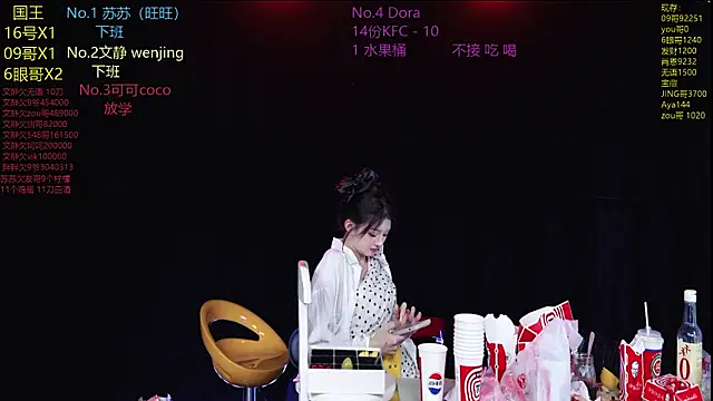 Sweetbaby-1 webkamerás műsora