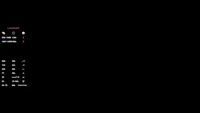 Chat XXX Live BertaForth