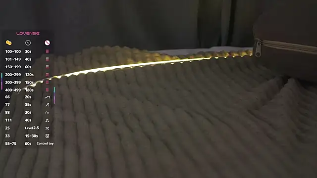 دردشة MarenGoodrich الجنسية المباشرة